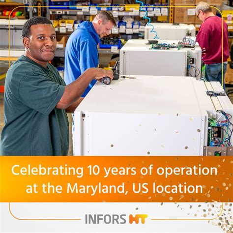 INFORS HT on LinkedIn: We are proud to celebrate 10-years as INFORS HT ...