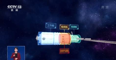 梦天实验舱何以成为天宫“梦工厂”？ 搜狐大视野 搜狐新闻