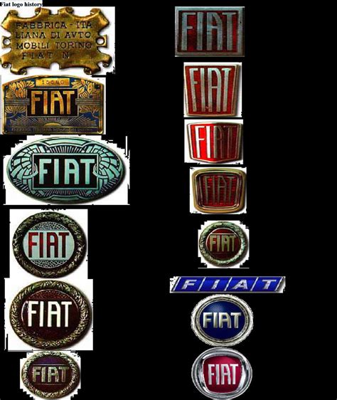 Fiat logo history by pepsi9072 on DeviantArt