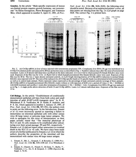 Male Specific Expression Of Mouse Sex Limited Protein Requires Growth Hormone Not Testosterone