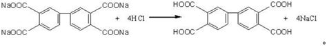 一种3344 联苯四甲酸反应析晶的方法与流程