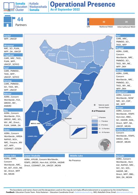 Somalia Education Cluster: Operational Presence as of September 2022