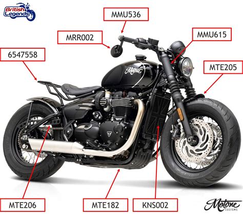 Guardabarros Delantero Corto Para Triumph Bobber