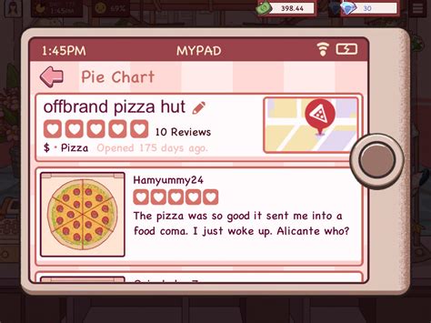 Reply With Ur Pizza Shop Name Ill Go First R Goodpizzagreatpizza