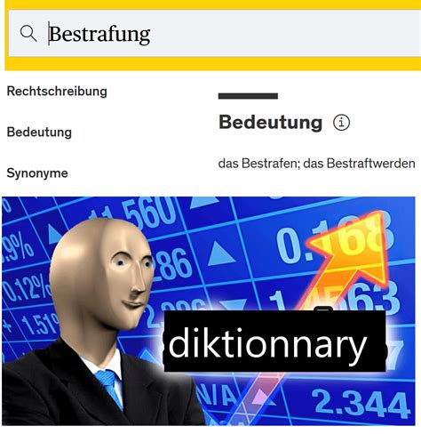 High Iq German Meme Duden Be Like Rmemes