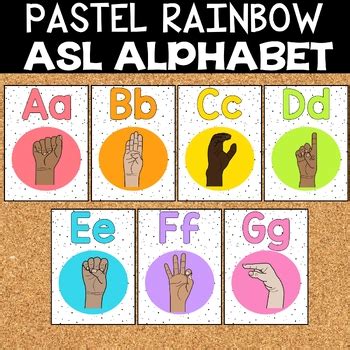 Alphabet Posters Classroom Decor Asl Poster Asl Letters Letter Posters