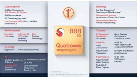 chipset snapdragon   kirin  pilih  reviewstcom