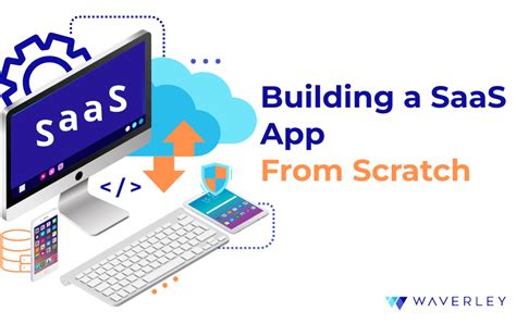 SaaS App Development How To Build A SaaS Product From Scratch