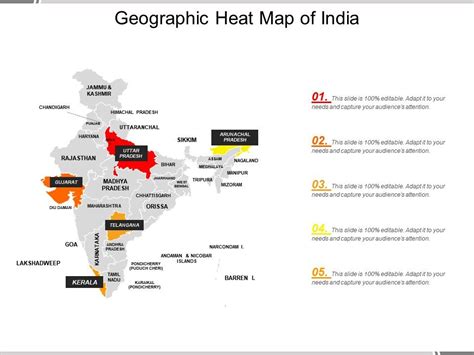 Heat Map Of India