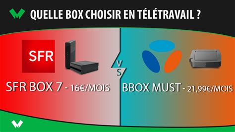 SFR BOX 7 ou BBox Must quelle box triple play choisir en télétravail