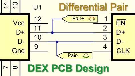 How To Define And Route A PCB Differential Pair YouTube