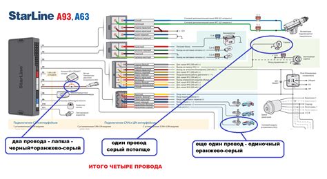 Карты монтажа сигнализаций старлайн разных моделей