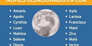 Nome Relacionado Ao Sol - 70 NOMES relacionados ao SOL ou que significam LUZ