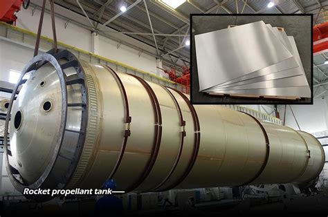 aluminum lithium alloys  aerospace