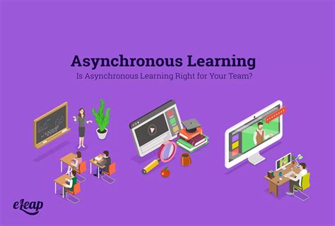 Is Asynchronous Learning Right For Your Team Learning Types