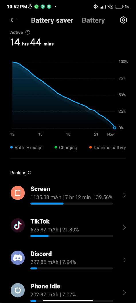 2 Years Old Poco F3 Battery Rpocophones