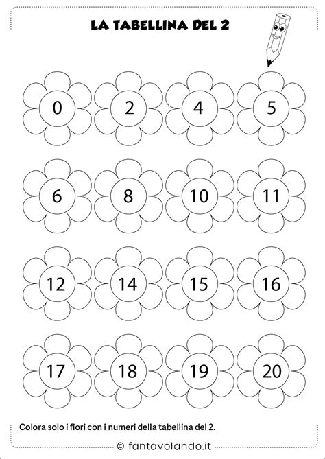 Tabelline Da 1 A 100 2