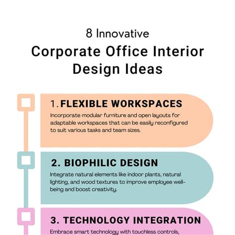 Corporate Office Interior Design Ideas.pdf