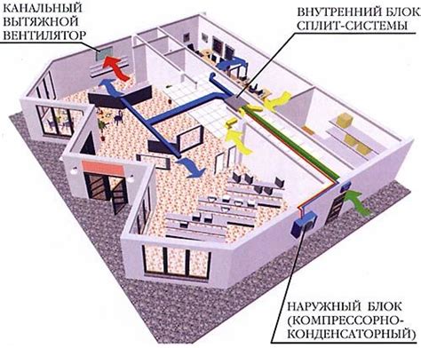 Потолочная сплит-система: виды, ТОП-10 моделей, выбор и установка