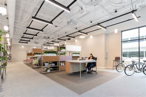 Spaces Retail Office: hybrid offices in shopping centers. | WOW! (Ways ...