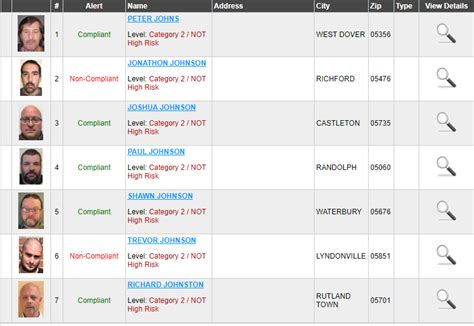 Vermont Sex Offender Search Offender Records