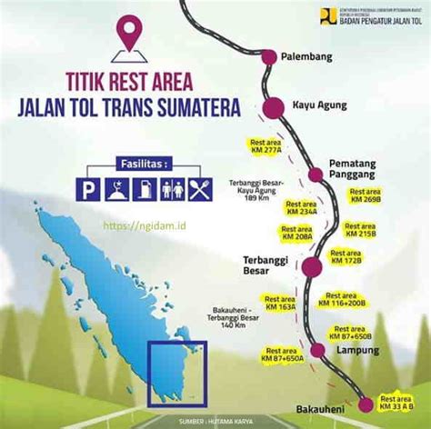 Jalur Mudik Sumatera Lengkap Ngidam Id