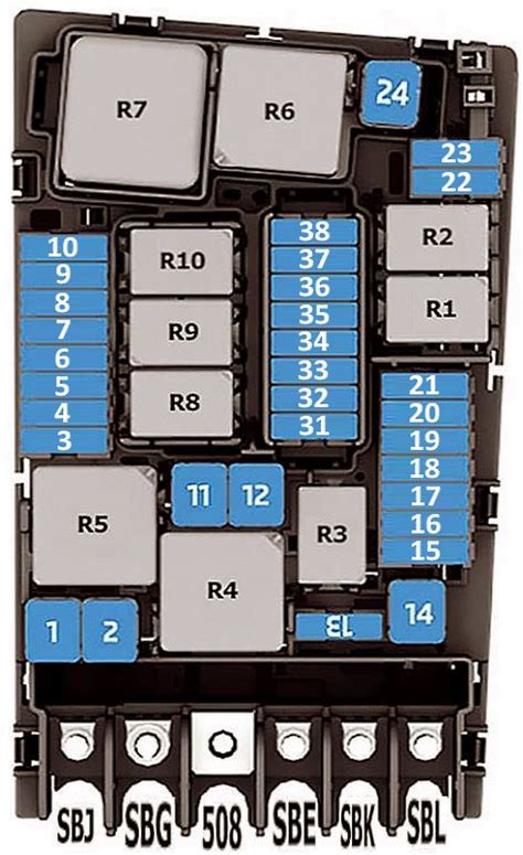 Предохранители и реле Фольксваген Таос (1G; 2019 - 2025)