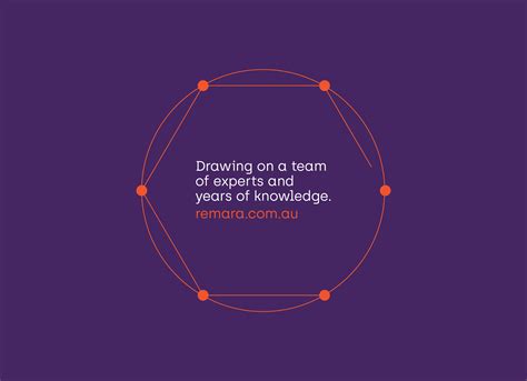 Mortgage Broker Marketing Sydney | Mortgage Broker Marketing Services