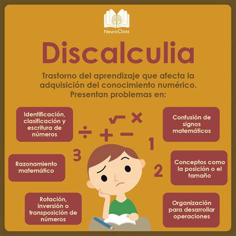 Cómo estimular el aprendizaje de las matemáticas NeuroClass