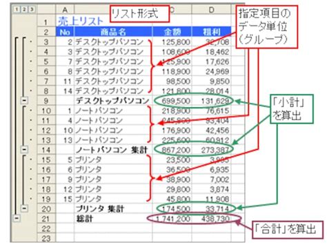 Excel 集計