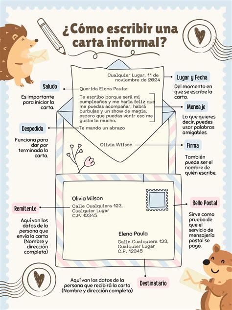 La carta informal en 2025 | Tipos de texto, Partes de una carta, Tecnicas de enseñanza
