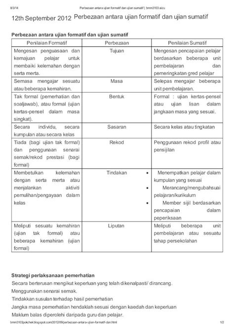 Pdf Perbezaan Antara Ujian Formatif Dan Ujian Sumatif Bmm Aizu