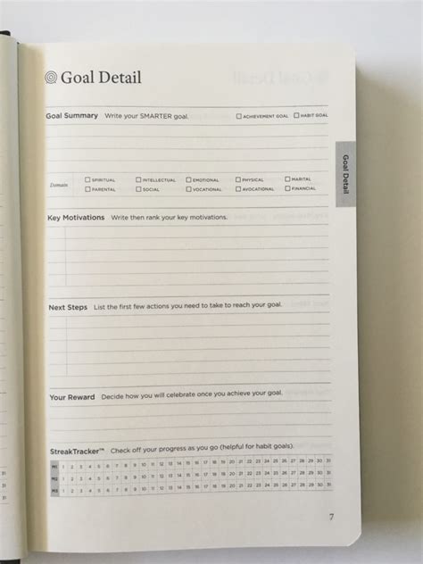 Full Focus Planner Review (Michael Hyatt’s 90 Day Undated Goal Planner ...