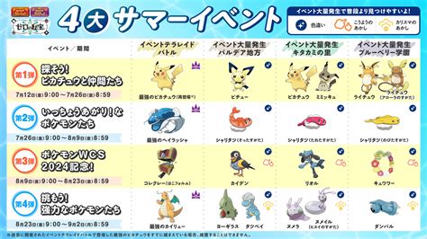 ポケモンsv、2024年夏のイベント。特別なレイドと大量発生が4回開催 ポケモンメモ