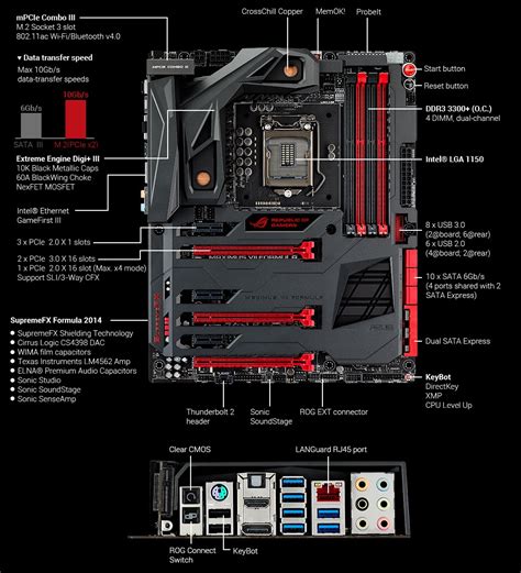 Asus Maximus Vii Formula Motherboard Maximus Vii Formula Techbuy