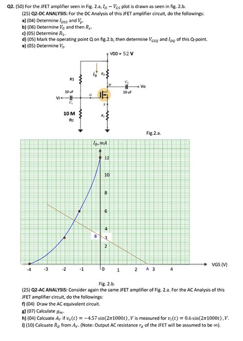 Solved Q2 50 For The Jfet Amplifier Seen In Fig 2a Ip Vcs Plot Is Drawn As Seen In Fig 2