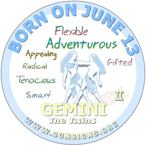 June Birthday Horoscope Astrology (In Pictures) | Sun Signs