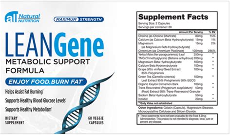 Lean Gene Reviews - Is it Safe? Don't Buy Without Reading This!