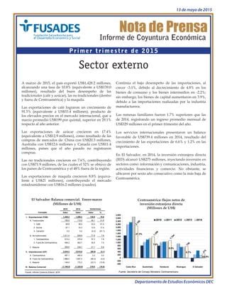 Sector externo Informe de Coyuntura Económica Primer trimestre de 2015