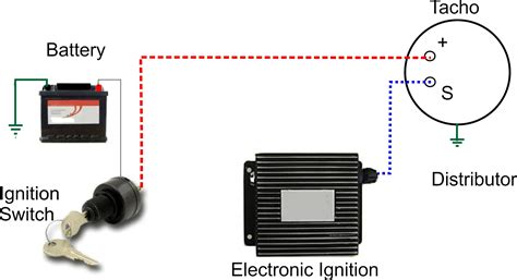 electronic ignition diagram