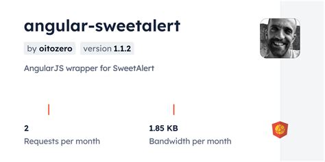 Angular Sweetalert Cdn By Jsdelivr A Cdn For Npm And Github