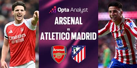 Classificações De Arsenal X Atlético Madrid - Arsenal vs Atlético Madrid Prediction: Can Gunners Continue Perfect ...