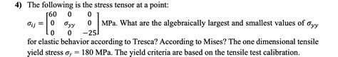 Solved The following is the stress tensor at a | Chegg.com