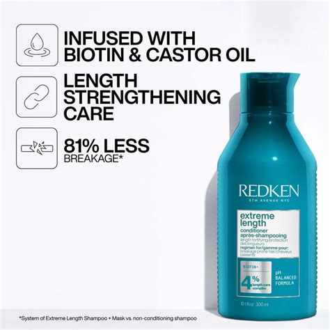 Complete Extreme Length Set For Longer Stronger Hair Redken