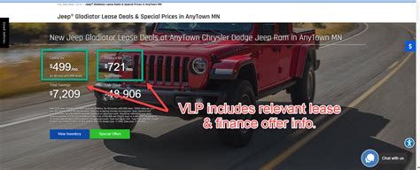 5 Automotive Marketing Tricks to Treat Your Dealership to More Leads ...