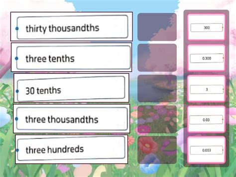 Decimal Place Value Match Up