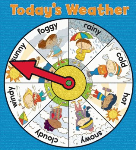 Weather Wheel GIF - Weather Wheel - Discover & Share GIFs | Preschool weather, Preschool weather ...