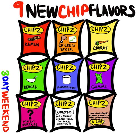 7 Chip Flavors R3dayweekendcomic