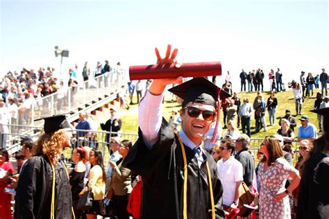 How To Prep For Grad School Western Colorado University