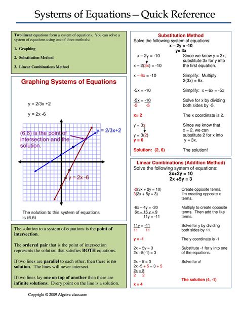 Systems Of Equations Worksheets